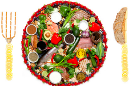 Imagem: A Pró-Reitoria de Gestão de Pessoas (Progep) da UFC realizará o II Curso de Educação Alimentar e Nutricional para servidores ativos da Instituição (Imagem: Reprodução da Internet)